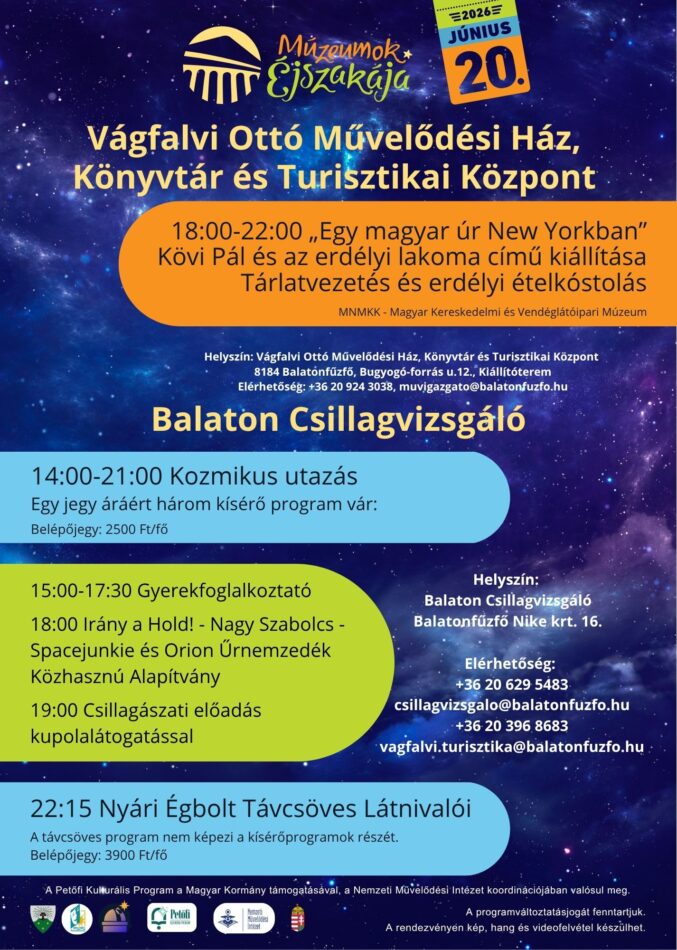 Múzeumok Éjszakája 2026